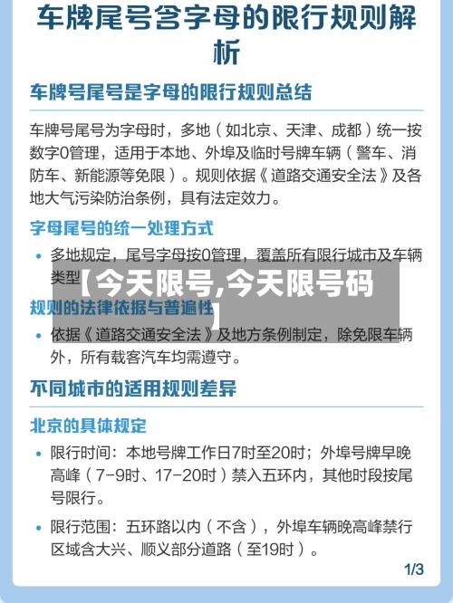 【今天限号,今天限号码】