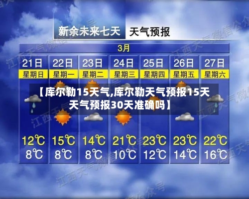 【库尔勒15天气,库尔勒天气预报15天天气预报30天准确吗】