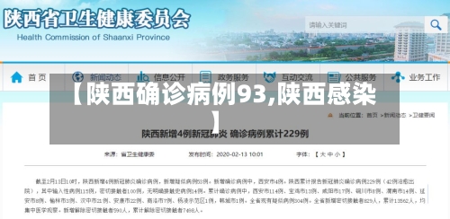 【陕西确诊病例93,陕西感染】