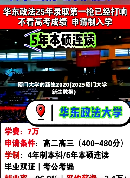 厦门大学的新生2020(2025厦门大学新生数据)