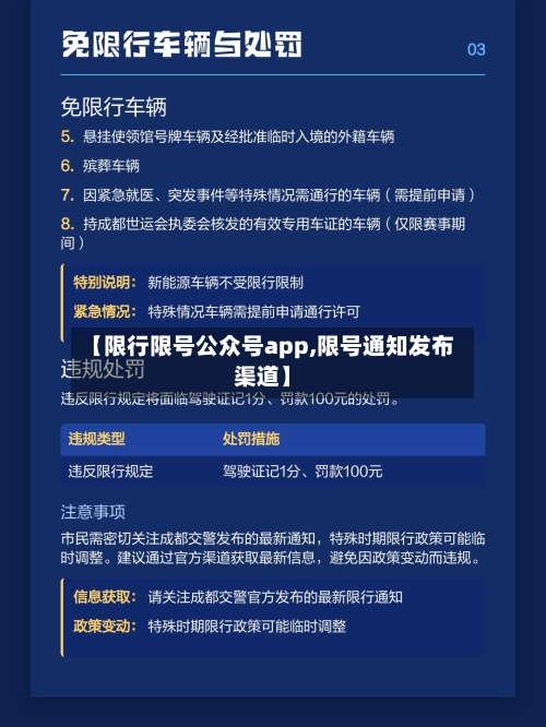 【限行限号公众号app,限号通知发布渠道】
