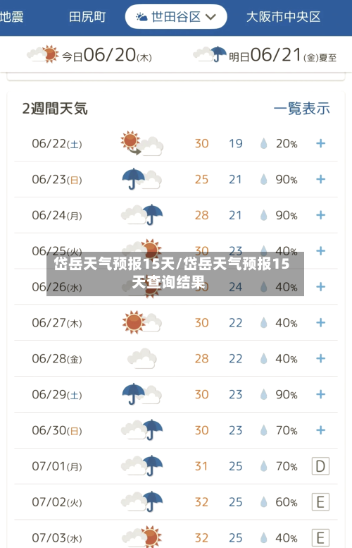 岱岳天气预报15天/岱岳天气预报15天查询结果