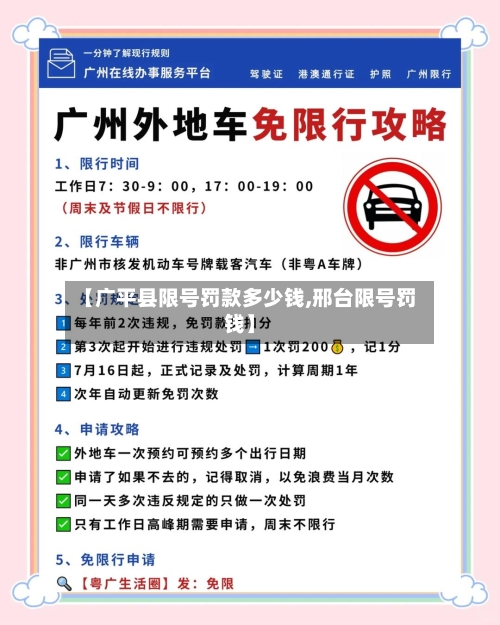 【广平县限号罚款多少钱,邢台限号罚钱】