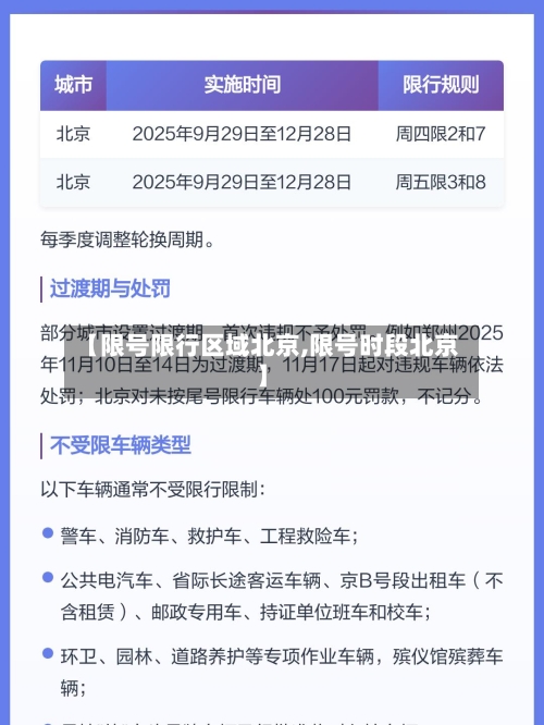 【限号限行区域北京,限号时段北京】