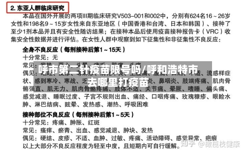 呼市第二针疫苗限号吗/呼和浩特市去哪里打疫苗