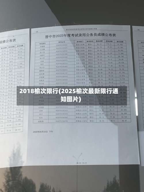 2018榆次限行(2025榆次最新限行通知图片)