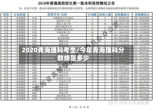 2020青海理科考生/今年青海理科分数线是多少