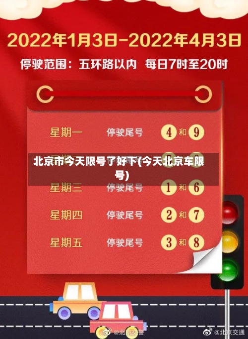 北京市今天限号了好下(今天北京车限号)