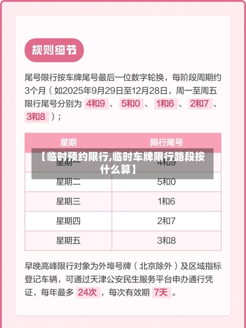 【临时预约限行,临时车牌限行路段按什么算】