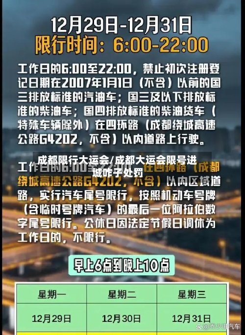 成都限行大运会/成都大运会限号进城咋子处罚