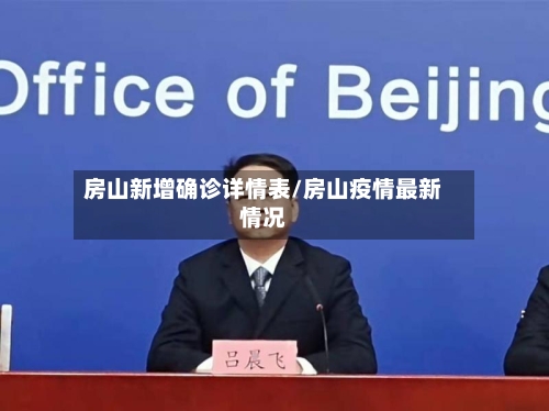 房山新增确诊详情表/房山疫情最新情况