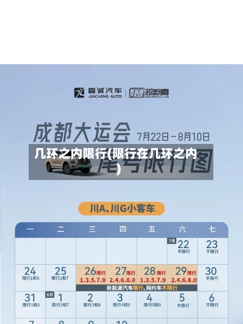 几环之内限行(限行在几环之内)
