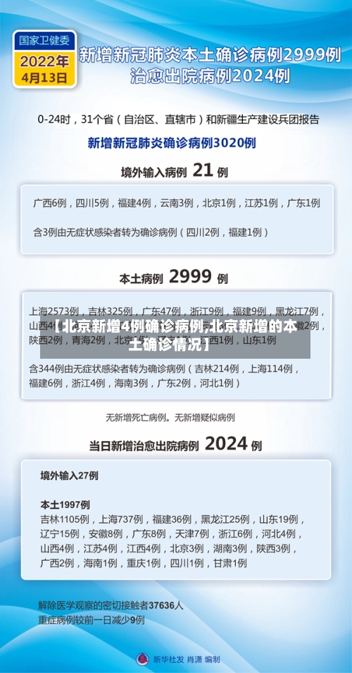 【北京新增4例确诊病例,北京新增的本土确诊情况】
