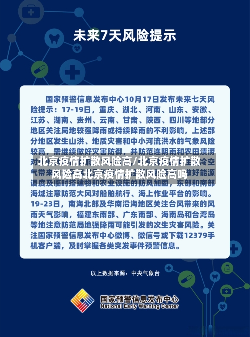 北京疫情扩散风险高/北京疫情扩散风险高北京疫情扩散风险高吗