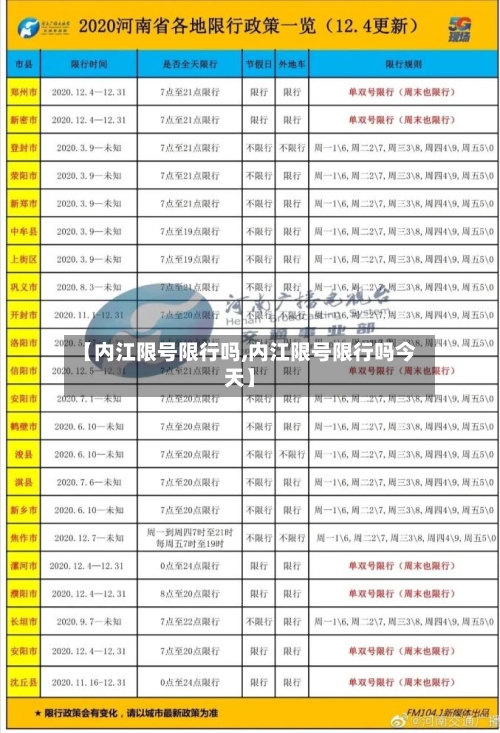 【内江限号限行吗,内江限号限行吗今天】