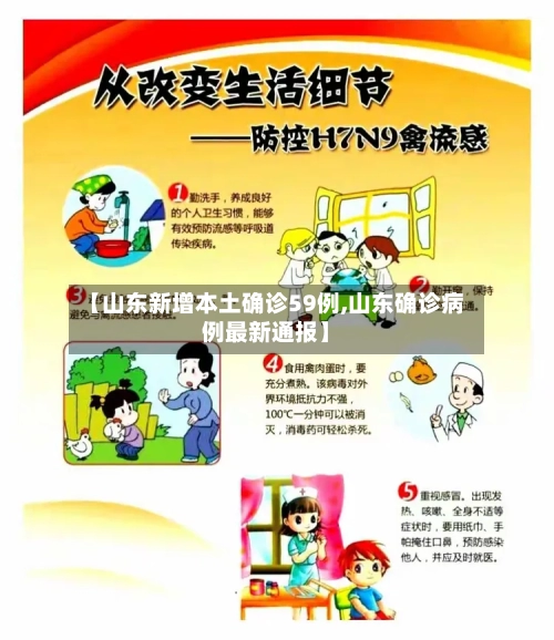 【山东新增本土确诊59例,山东确诊病例最新通报】