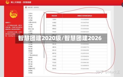 智慧团建2020级/智慧团建2026