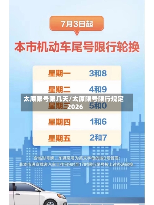 太原限号限几天/太原限号限行规定2026