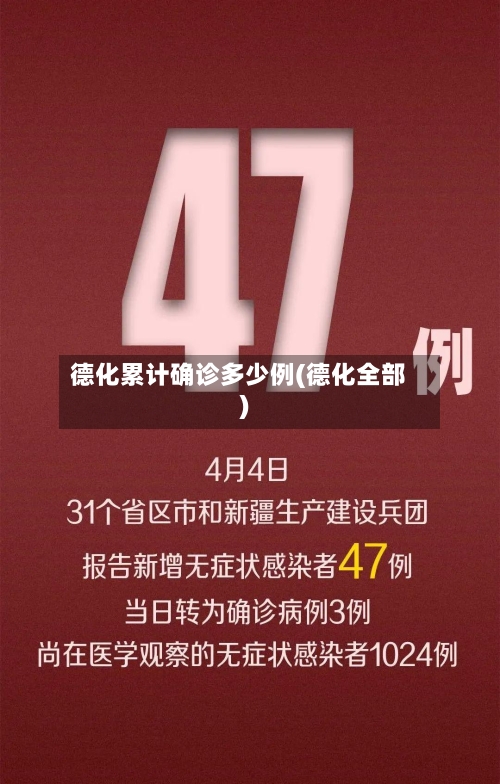 德化累计确诊多少例(德化全部)