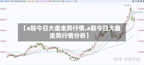 【a股今日大盘走势行情,a股今日大盘走势行情分析】