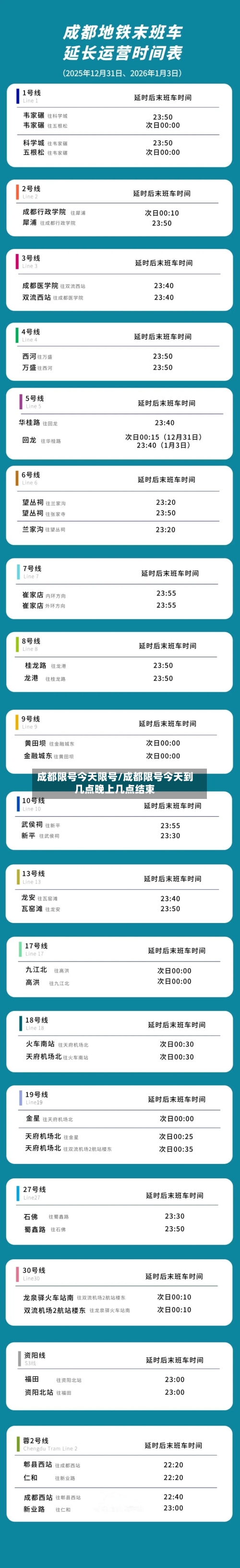 成都限号今天限号/成都限号今天到几点晚上几点结束