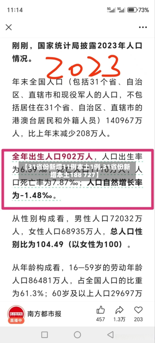 【31省份新增11例本土1例,31省份新增本土188 727】