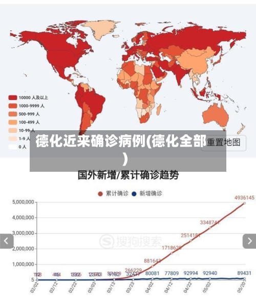 德化近来确诊病例(德化全部)