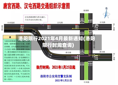 洛阳限行2021年4月最新通知(洛阳限行时间查询)