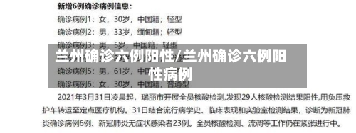 兰州确诊六例阳性/兰州确诊六例阳性病例