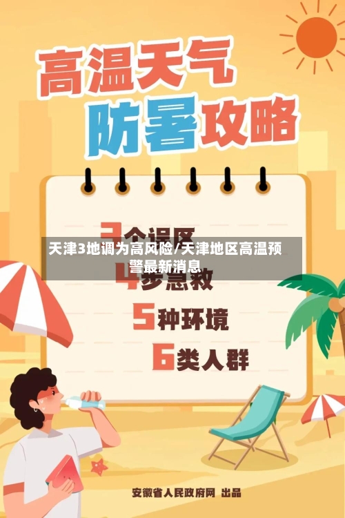 天津3地调为高风险/天津地区高温预警最新消息