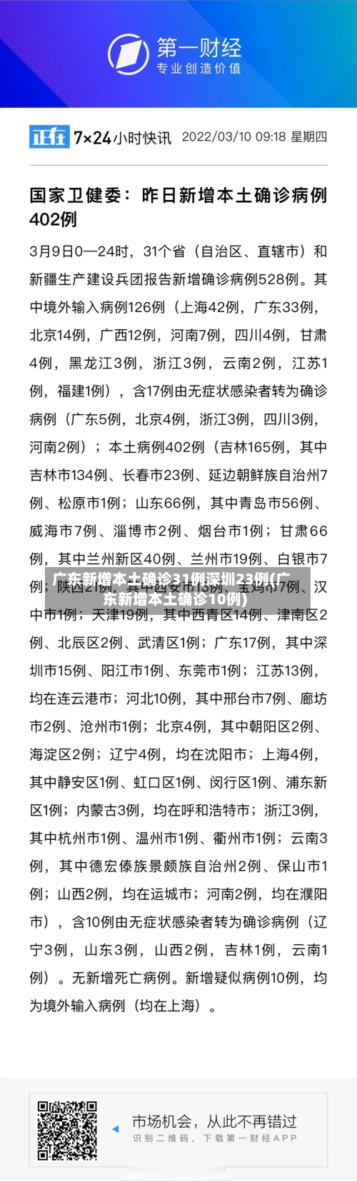 广东新增本土确诊31例深圳23例(广东新增本土确诊10例)