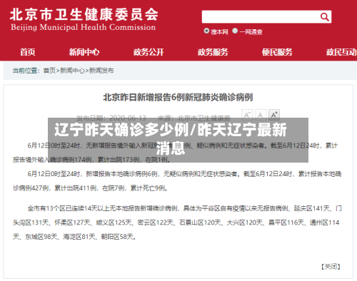 辽宁昨天确诊多少例/昨天辽宁最新消息