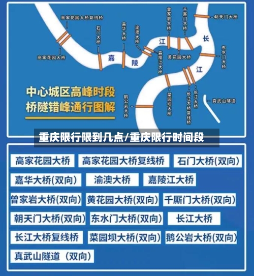 重庆限行限到几点/重庆限行时间段