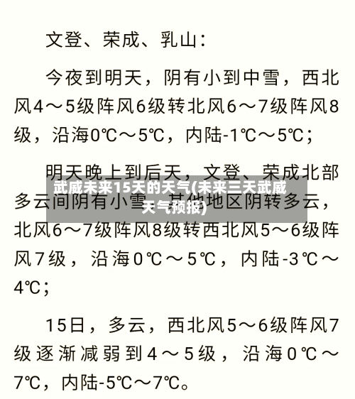 武威未来15天的天气(未来三天武威天气预报)