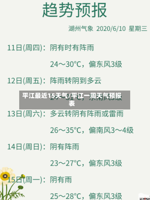 平江最近15天气/平江一周天气预报表