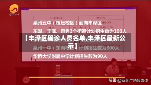 【丰泽区确诊人员名单,丰泽区最新公示】