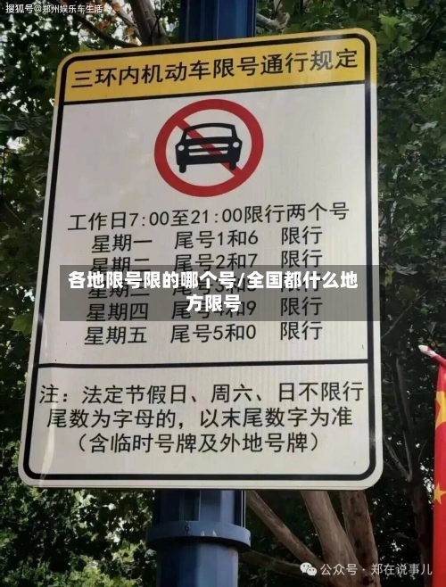 各地限号限的哪个号/全国都什么地方限号
