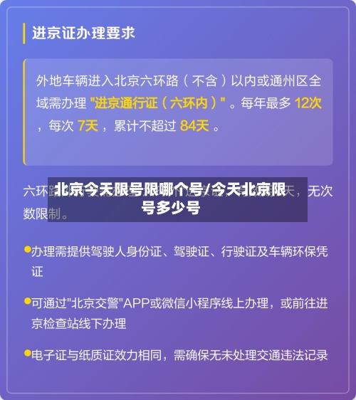 北京今天限号限哪个号/今天北京限号多少号