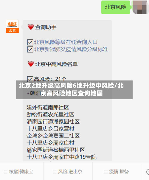 北京2地升级高风险6地升级中风险/北京高风险地区查询地图