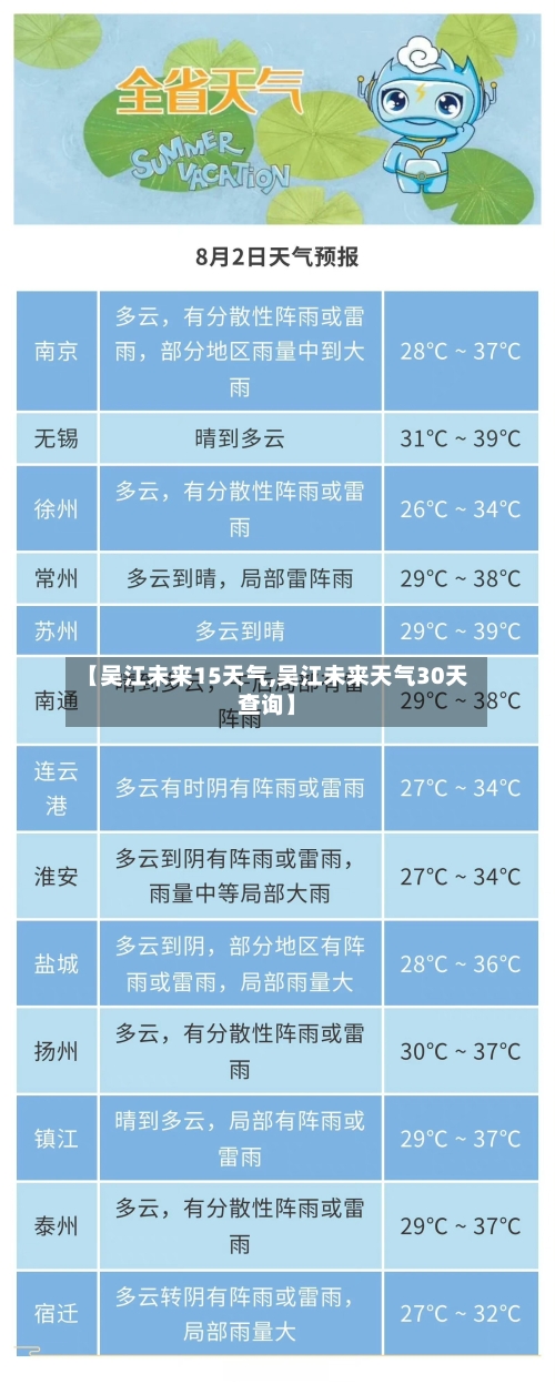 【吴江未来15天气,吴江未来天气30天查询】