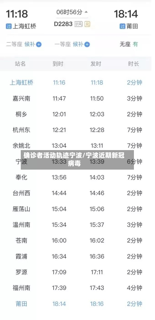 确诊者活动轨迹宁波/宁波近期新冠病毒