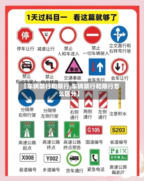 【车辆禁行和限行,车辆禁行和限行怎么区分】