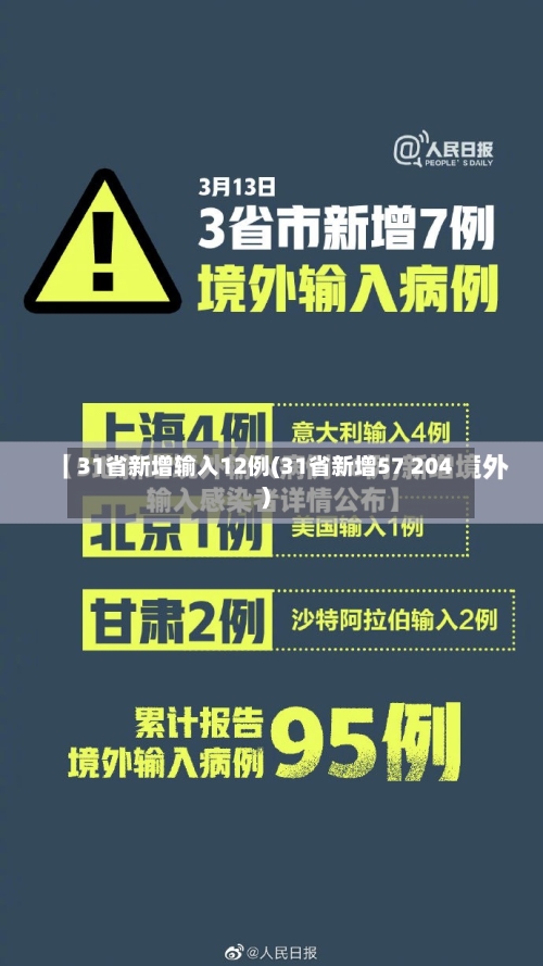 31省新增输入12例(31省新增57 204)