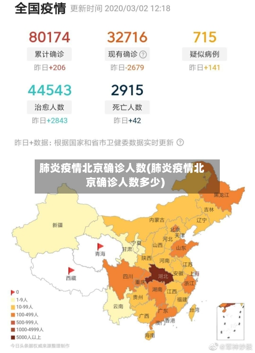 肺炎疫情北京确诊人数(肺炎疫情北京确诊人数多少)
