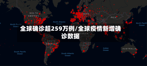 全球确诊超259万例/全球疫情新增确诊数据