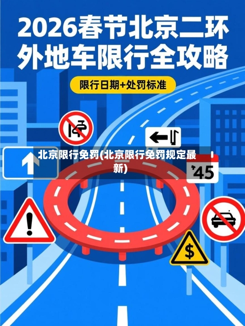 北京限行免罚(北京限行免罚规定最新)