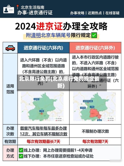 北京限行免罚(北京限行免罚规定最新)