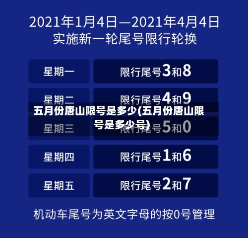 五月份唐山限号是多少(五月份唐山限号是多少号)
