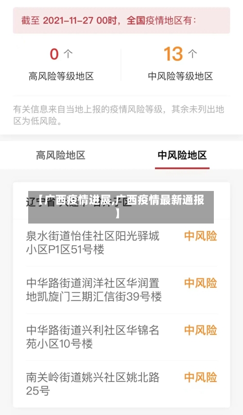 【广西疫情进展,广西疫情最新通报】