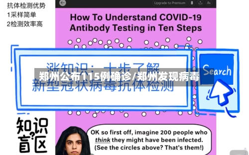 郑州公布115例确诊/郑州发现病毒